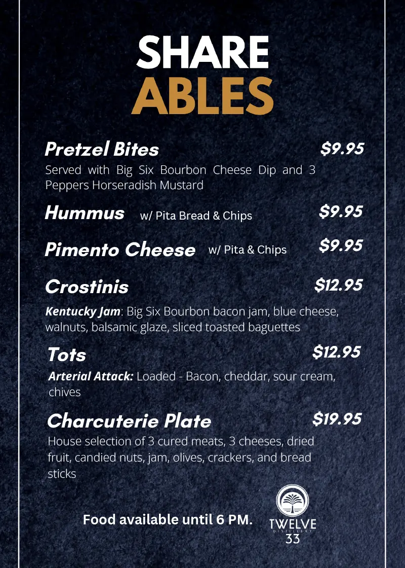 Shareables